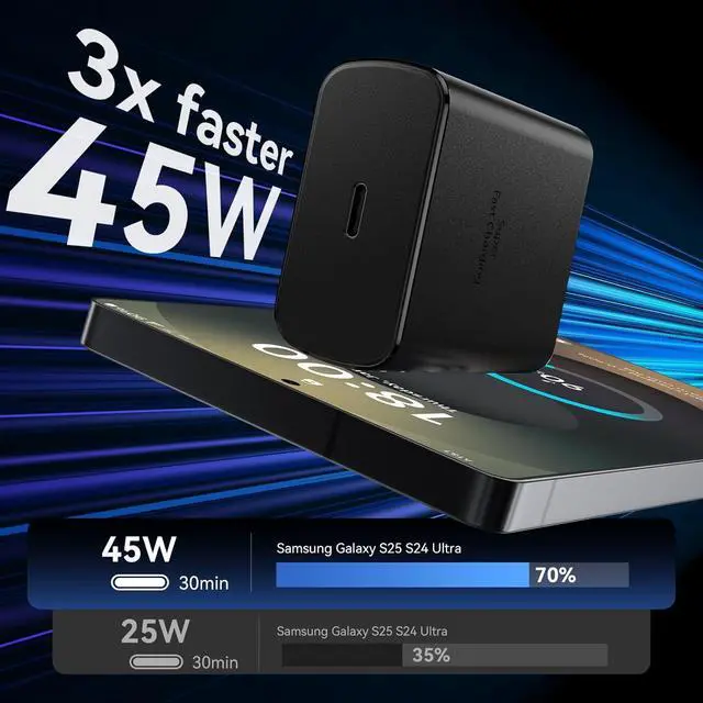 Alt view image 2 of 6 - 45W Samsung USB-C Super Fast Charger 12FT Long Type C Charger Cable Cord Fast Charging Android Phone Charger Block for Samsung Galaxy S25 Ultra/S25/S24 Ultra/S24/S24+/S23 Ultra/S23+/S22/S22 Ultra