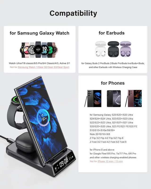 Alt view image 2 of 7 - Charging Station for Samsung Galaxy S25 Ultra/Watch 7/Buds 3, SwanScout 703S, Wireless Charger for Galaxy S25+/S25/S24 Ultra/S24+/S24/S23/S22, Galaxy Watch Ultra/6/5/4, Galaxy Buds (No Adapter)
