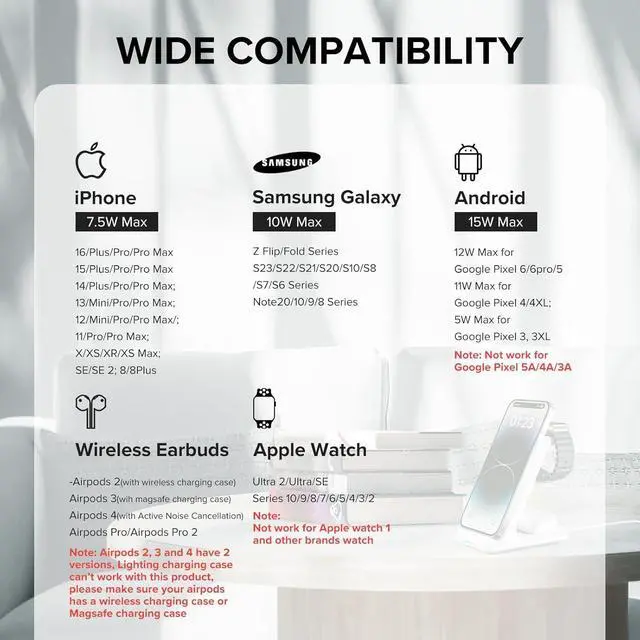 Alt view image 3 of 6 - Wireless Charging Station, 3 in 1 Fast Wireless Charger Stand for Multiple Devices Apple Watch Ultra Series 10 9 8 7 6 SE 5 4 3 2, iPhone 16 15 14 13 12 11 Pro Max/Plus/Mini/X/XS/Max/XR/SE, Airpods