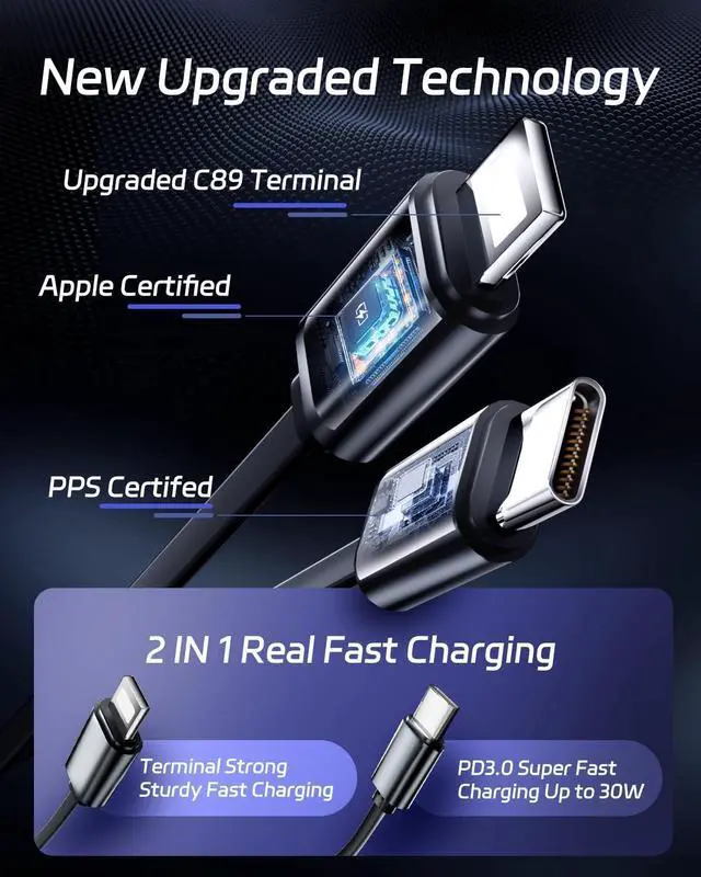 Alt view image 4 of 7 - Retractable Car Charger,66W 4 in 1 Super Fast Charge Car Phone Charger,Retractable Cables (31.5 inch) and 2 USB Ports Car Charger Adapter for iPhone 15/14/13/12 Pro Max XR,iPad,Samsung,Pixel