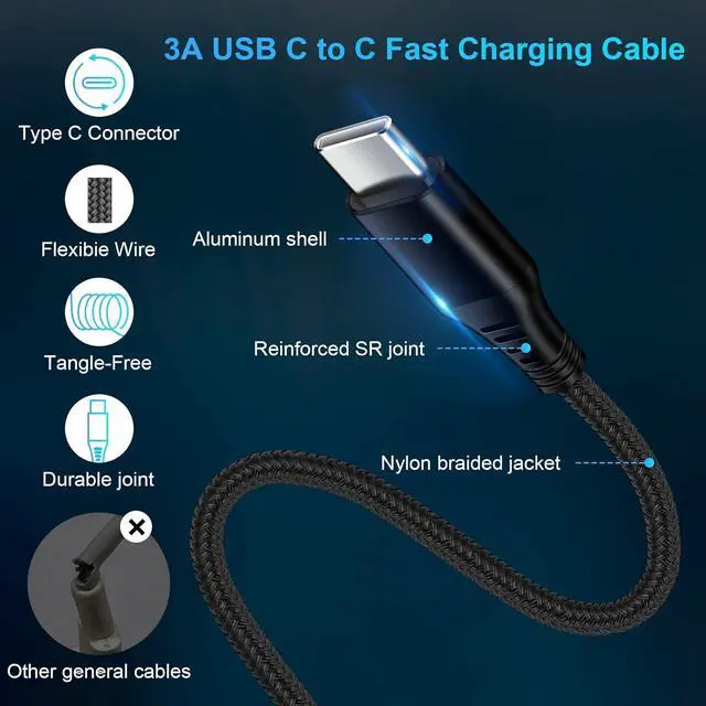 Alt view image 4 of 7 - Type C Android Charger Super Fast Charging Block for Samsung Galaxy A16 A15 A14 5G A54 S25 S24 S23 Ultra S22 S21 S20,48W Dual Port Car Adapter Quick Charger USB C Wall Charger with 3+6FT USB C Cable