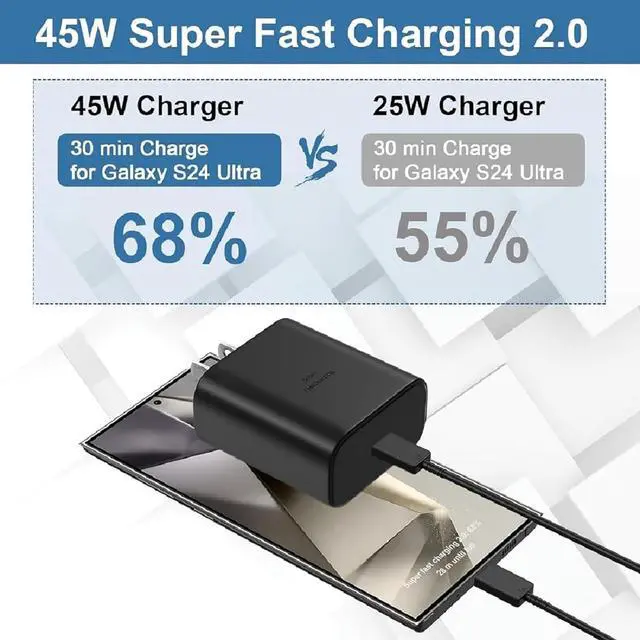 Alt view image 4 of 7 - A16 A15 A55 A56 A26 A36 S25 S24 S23 S22 Plus/Ultra/FE/Z Fold/Z Flip Samsung Charger Fast Charging Type C Charger Cord 6FT USB-C Samsung Fast Charger iPhone 16/15 Pro Max 45W USB C Super Fast Charger