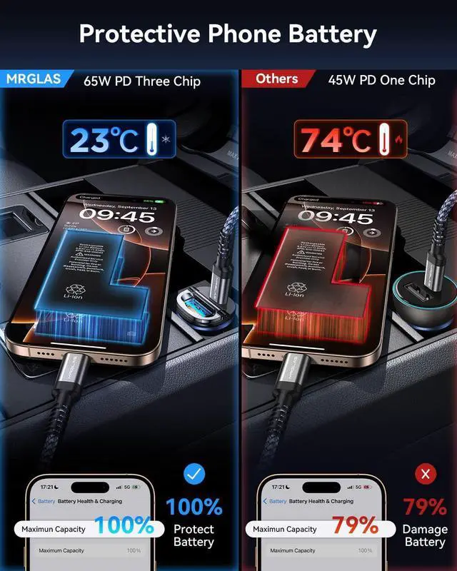 Alt view image 5 of 7 - Upgraded 125W USB C Car Charger Super Fast Charging for Phone 17/16 [PD65W & QC60W][All Metal] Cigarette Lighter Car Charger Car Accessories Dual Port for Phone 15 Pro Max iPad  S25