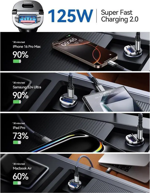 Alt view image 7 of 7 - Upgraded 125W USB C Car Charger Super Fast Charging for Phone 17/16 [PD65W & QC60W][All Metal] Cigarette Lighter Car Charger Car Accessories Dual Port for Phone 15 Pro Max iPad  S25