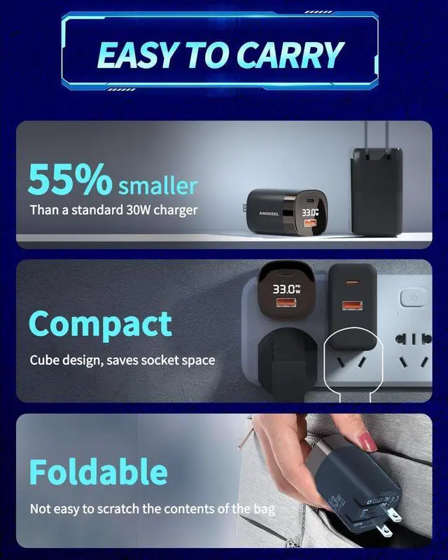 Alt view image 6 of 7 - 33W USB C Wall Charger, GaN Dual Port 30W Fast Charging Block with Power Display/PPS/PD/QC 3.0, for iPhone 16/15/14, Samsung S24/S23, iPad Air