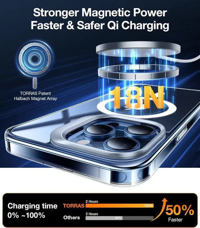 Alt view image 3 of 7 - TORRAS for iPhone 15 Pro Max Case, Compatible with MagSafe, Military-Grade Protection, Built-in Invisible Stand Magnetic Slim Hard Back Soft Edge Anti-Scratch, Clear