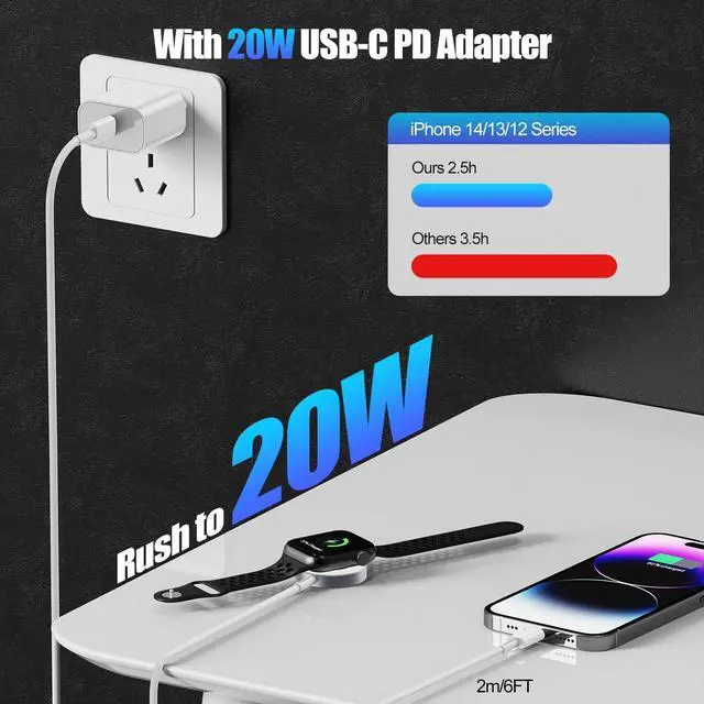 Alt view image 4 of 7 - for 2 in 1 USB C Apple Watch Charger Magnetic iWatch Fast Charging Cable Cord 6ft and Type C Wall Plug Block for iPhone Apple Watch Series Ultra/9/8/7/6/SE/5/4/3/2/1/iPhone 14/13/12/11