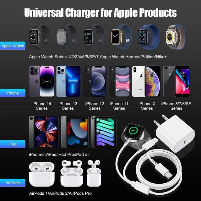 Alt view image 7 of 7 - for 2 in 1 USB C Apple Watch Charger Magnetic iWatch Fast Charging Cable Cord 6ft and Type C Wall Plug Block for iPhone Apple Watch Series Ultra/9/8/7/6/SE/5/4/3/2/1/iPhone 14/13/12/11