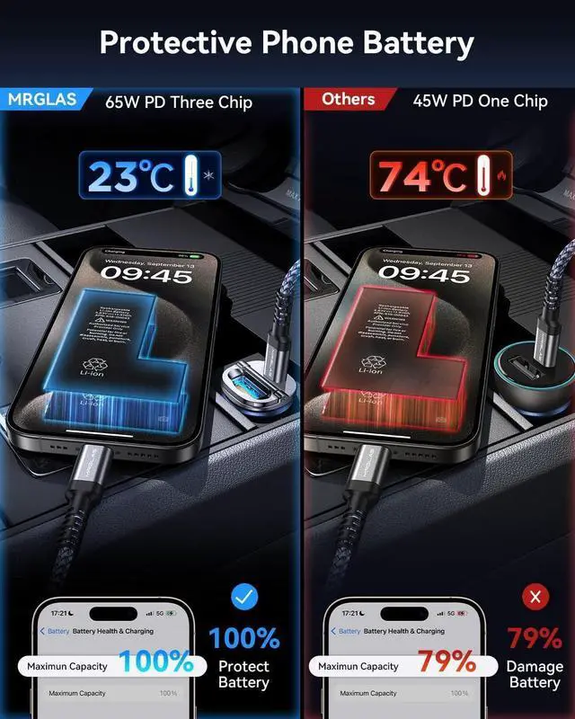 Alt view image 5 of 7 - MRGLAS [2-Pack]125W USB C Car Charger, Mini Metal USB C Car Charger Adapter Fast Charging PD65W & QC60W Dual Port Type C Car Cigarette Lighter USB Charger for iPhone 15 14 ProMax iPad Samsung Macbook