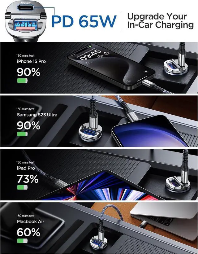 Alt view image 7 of 7 - MRGLAS [2-Pack]125W USB C Car Charger, Mini Metal USB C Car Charger Adapter Fast Charging PD65W & QC60W Dual Port Type C Car Cigarette Lighter USB Charger for iPhone 15 14 ProMax iPad Samsung Macbook