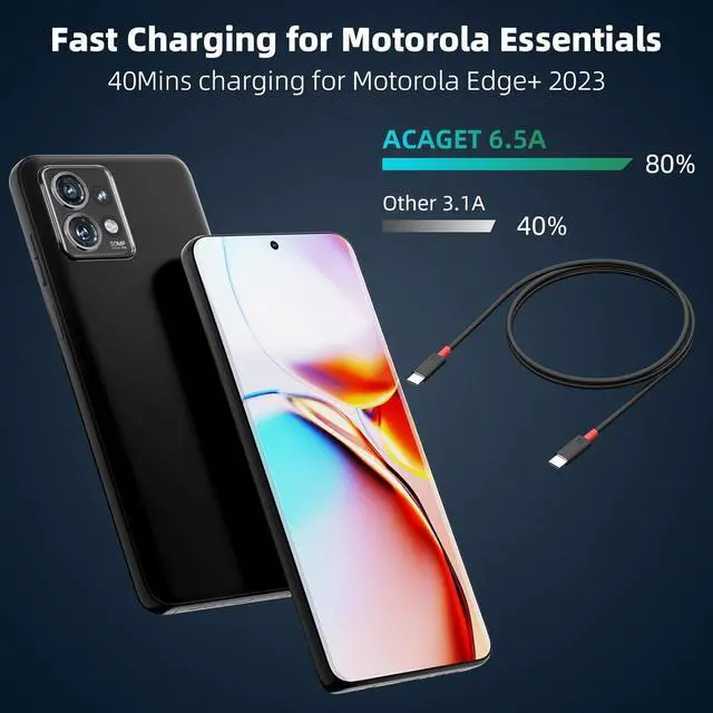 Alt view image 2 of 7 - 2 Pack USB Type C Fast Charging Cable for Motorola Edge 2022/2021, 4.9FT USB C to C Data Sync Charger Cable for Moto G Power/G Play/G Stylus Replacement Charging Cord for Moto Razr 40 Ultra 2023 Razr+