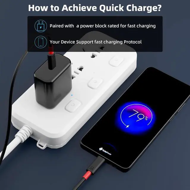 Alt view image 3 of 7 - 2 Pack USB Type C Fast Charging Cable for Motorola Edge 2022/2021, 4.9FT USB C to C Data Sync Charger Cable for Moto G Power/G Play/G Stylus Replacement Charging Cord for Moto Razr 40 Ultra 2023 Razr+