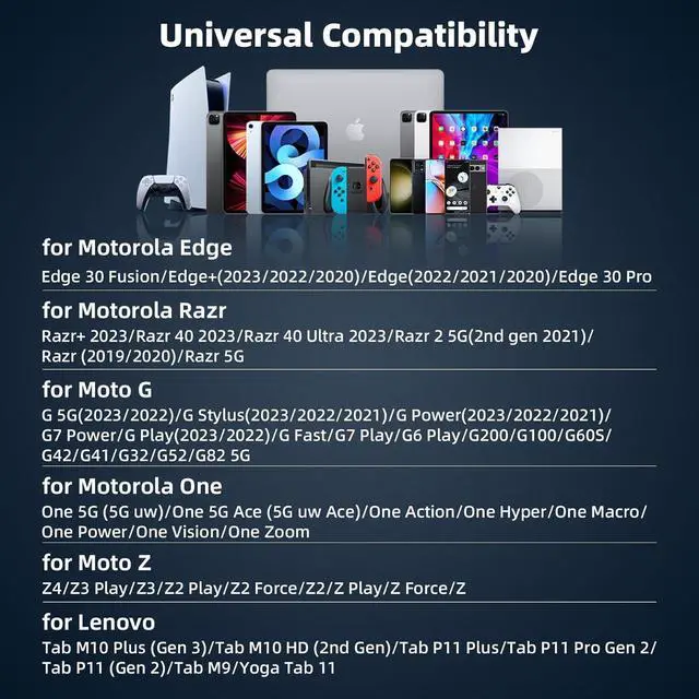 Alt view image 7 of 7 - 2 Pack USB Type C Fast Charging Cable for Motorola Edge 2022/2021, 4.9FT USB C to C Data Sync Charger Cable for Moto G Power/G Play/G Stylus Replacement Charging Cord for Moto Razr 40 Ultra 2023 Razr+