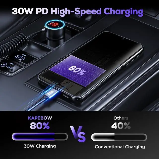 Alt view image 4 of 7 - USB C Car Charger, 75W Metal 3-Port Super Fast Car Charger Adapter PD & QC3.0 Built-in 6ft Type C Coiled Cable for Samsung Galaxy S22/21 iPhone iPad Pro Pixel Android Phones