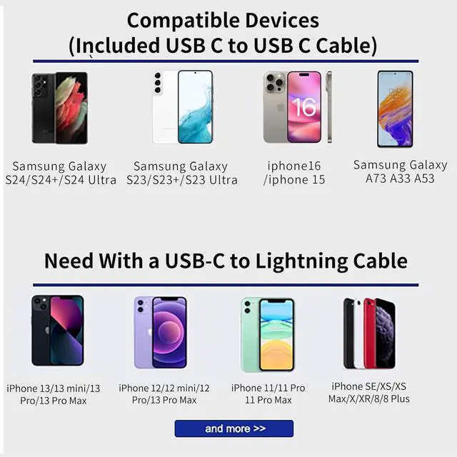 Alt view image 3 of 6 - USB-C 2-Pack 45W PD Super Fast Charging Wall Charger for Samsung Galaxy A53/A73,Galaxy S24 Ultra/S24+/S23/S22/S22 Plus/S21/S21 Ultra/S20/Note20/ Note 20 Ultra/iPhone 16/15(10 Ft)