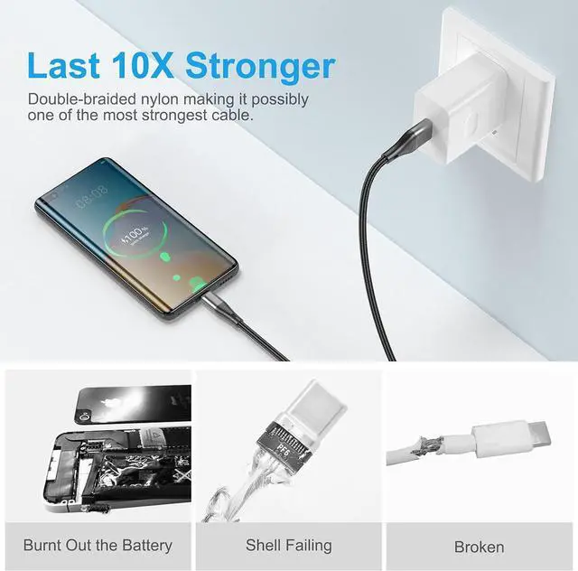 Alt view image 4 of 7 - Extra Long 16FT USB Type C Cable Fast Charging,3pack Premium Nylon Braided 3A Rapid Charger Cord,Type C to A Cable Compatible for Samsung Galaxy S21 S20 S10 S9 S8 Plus,Note 20 10 9 8, LG V50 V40 G8