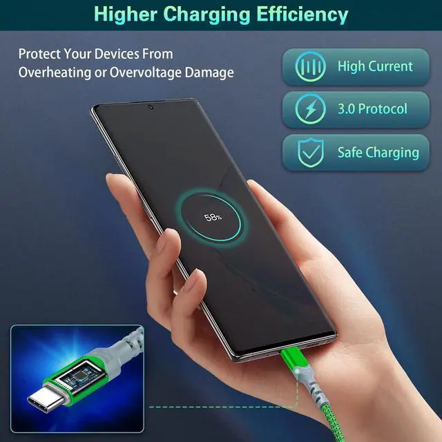 Alt view image 5 of 7 - Fast Charging Wall Charger with USB C Cable 10FT, 2-Pack 20W USB C Power Adapter Dual Port Fast Charger Block+ Right-Angle 3A C to C Cable Fit for iPhone 16 15 Samsung Galaxy S22 Ultra S21 S20 S10