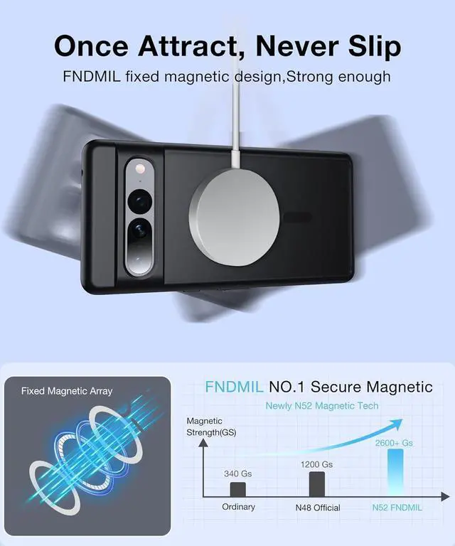 Alt view image 4 of 7 - Magnetic for Google Pixel 7 Pro Case [Compatible with MagSafe][Anti-Fingerprint][Slim Fit][Military Shockproof] Translucent Matte Hard Back Pixel 7 Pro 5G Phone Cover 6.7, Black