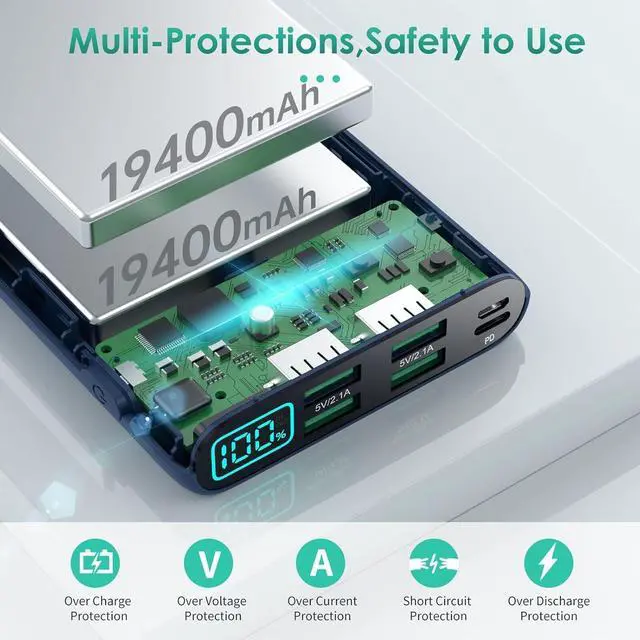 Alt view image 2 of 7 - Portable Charger 38800mAh,LCD Display Power Bank,5 USB Outputs Battery Pack Backup,USB-C in&out Dual Input Phone Charging Compatible with iPhone 16/15/14/13 Pro,Android Samsung Galaxy Pixel Nexus-Blue