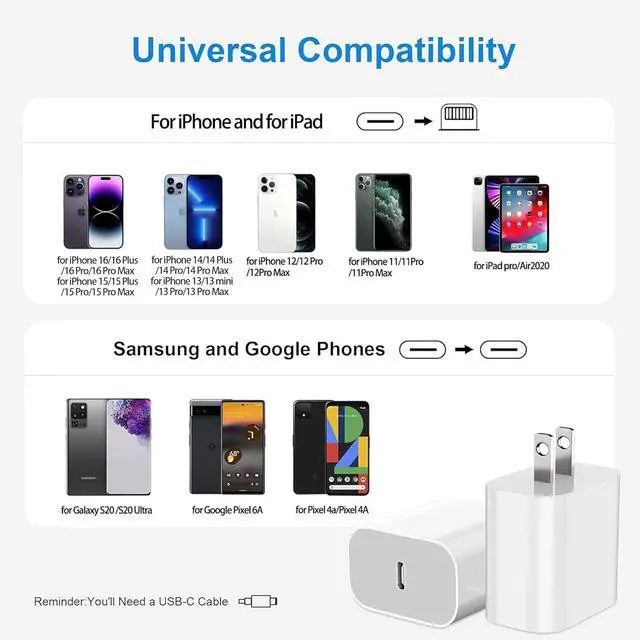 Alt view image 7 of 7 - USBC Charger Block for iPhone 16 Charging Plug,MFI Certified Fast USB C Wall Cube 2Pack Power Adapter for iPhone 15/16 Pro/Plus/Pro Max/14/13/12/11,for iPad Air/Mini USB-C Charge Brick Box