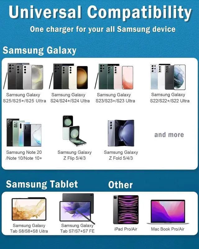 Alt view image 4 of 7 - 2025 New 45W Super Fast Charger USB C- Type C Fast Charging Android Phone Charger Compatible with Samsung Galaxy S25 Ultra/S25/S25+/S24/S24+/S24Ultra/S23+/S23 Ultra/S22 Ultra Tab,6ft C Cable