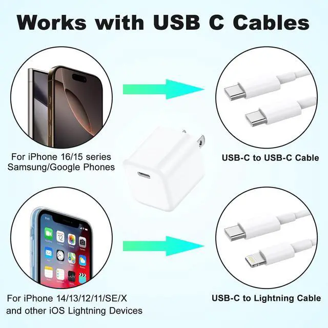 Alt view image 4 of 7 - USB C Charger Block, Agtray 2-Pack Mini USBC PD Fast Charging Cube C Box Charger Type C Charging Block Travel Wall Plug Power Adapter for iPhone 16e 16 15 14 13 12, iPad Pro Air Mini, AirPods, iwatch