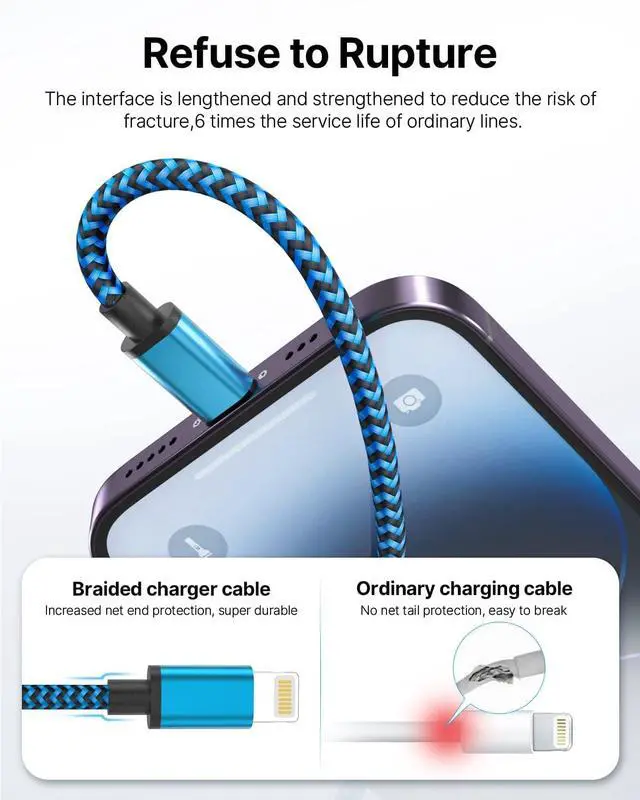 Alt view image 7 of 7 - Aioneus iPhone Charger Cord 3ft 3Pack MFi Certified Lightning Cable Fast Charging Nylon Braided Phone Charger Cable Compatible with iPhone 14 13 Pro 12 Pro 11 Pro Xs Max Xr 8 7Plus SE
