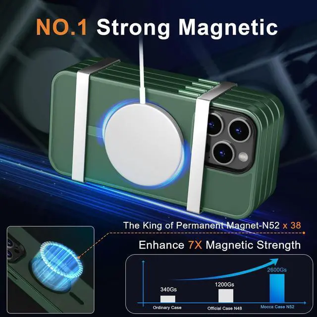 Alt view image 3 of 7 - MOCCA Strong Magnetic for iPhone 14 Pro Max Case [Compatible with Magsafe] [10FT Military Grade Protective] Translucent Matte Slim Shockproof Case for iPhone 14 Pro Max 6.7" -Midnight Green