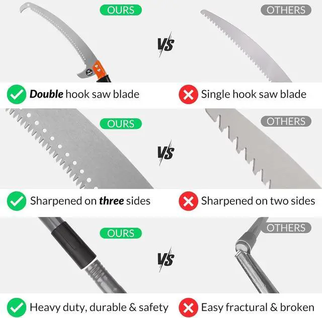Alt view image 5 of 7 - Walensee Pole Saws for Tree Trimming 10FT Lightweight Manual Stainless Steel Extension High Pole Pruning Pole Saw with Blade for Trimmer Branches Pole Cutter Pole Pruner at Forestry Yard Garden Patios