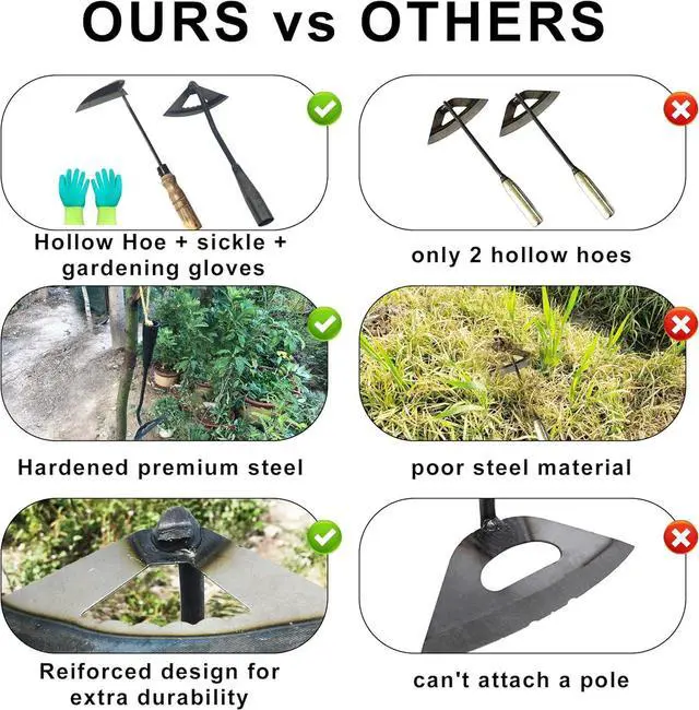 Alt view image 7 of 7 - Pack of Gardening Tools Weeding Tool and Garden Hoe Weed Removal Tool with Blade Quick Weeder and Gardening Gloves (Hollow Hoe + Weeding Sickle)