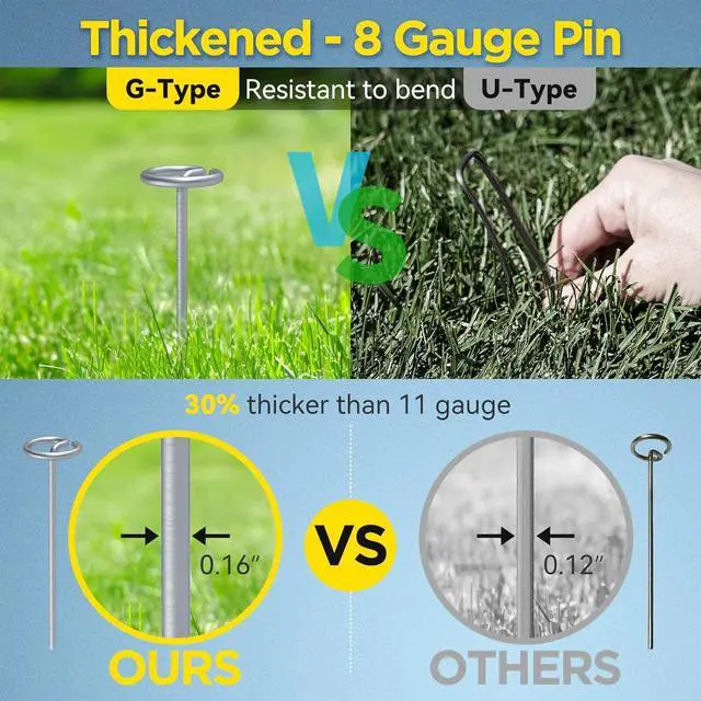 Alt view image 2 of 7 - Landscape Fabric Pins, Thickened 8 Gauge Circle Top Landscape Pins-120 Pcs, Not Easy to Bend 6 inch Galvanized Landscape Fabric Stakes, More Holding Power Than U-Shape Garden Staples(120)