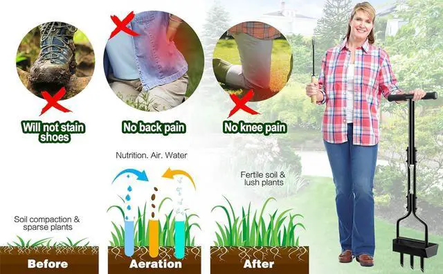 Alt view image 7 of 7 - Lawn Aerator Coring Tool with Soil Corer Collector, Manual Lawn Coring Aerator 3 Core with Slope, Plug Aeration Heavy Duty Plug Core Aeration Tool for Lawns Garden Compacted Soils and Lawn Yard