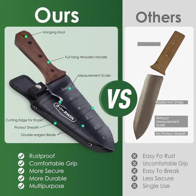 Alt view image 5 of 7 - Hori Hori Garden Knife, Garden Tools with Sheath for Weeding,Planting,Digging, 7" Stainless Steel Blade with Cutting Edge, Full-Tang Wood Handle with Hanging Hole