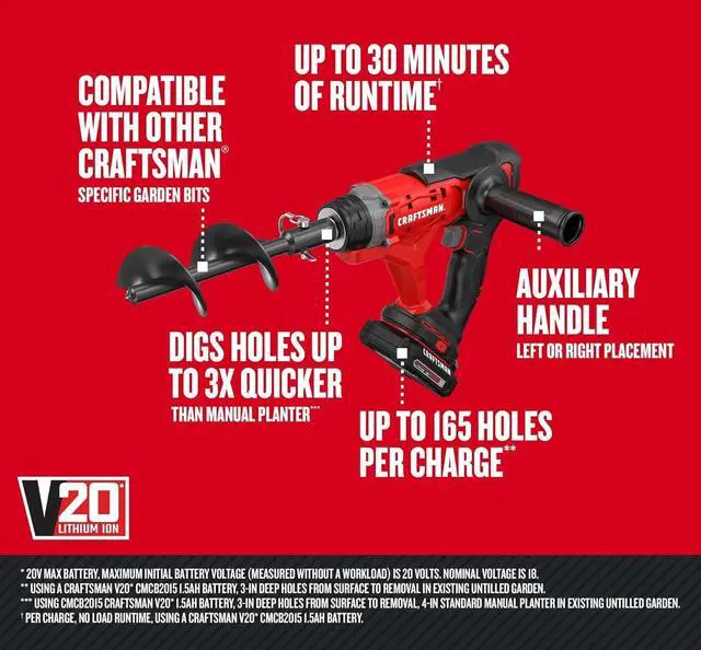 Alt view image 3 of 7 - CRAFTSMAN V20* Cordless Multi-Use Garden Tool Kit (1.5Ah) (CMCA320C1)