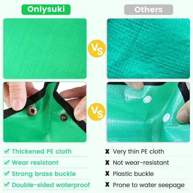 Alt view image 5 of 6 - 3PCS 39.5" x 31.5" Large Potting Mat for Indoor Plants Transplanting and Dirt Control Garden Gifts for Women Men