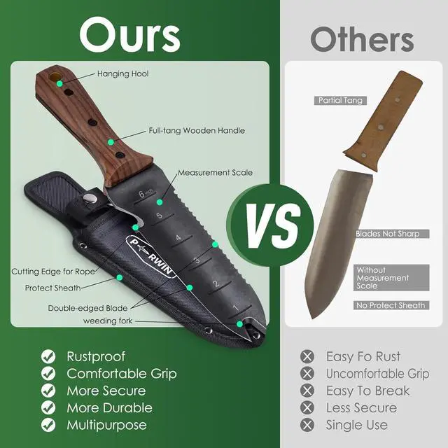 Alt view image 5 of 7 - Hori Hori Garden Knife, Garden Tools with Sheath for Weeding,Planting,Digging, 7" Stainless Steel Blade with Cutting Edge, Full-Tang walnut Wood Handle with Hanging Hole