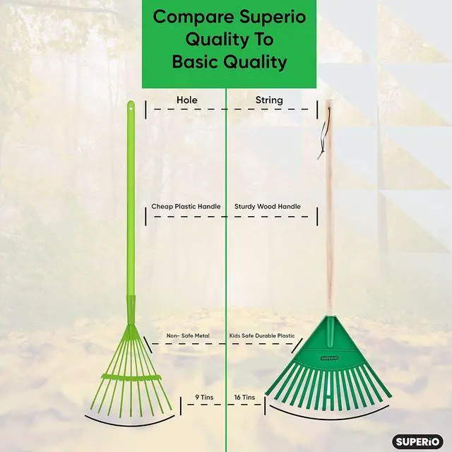 Alt view image 4 of 6 - Superio Kids Garden Rakes, 2 Pack, Rakes with Wooden Handle, Plastic Head, 34" (Green)