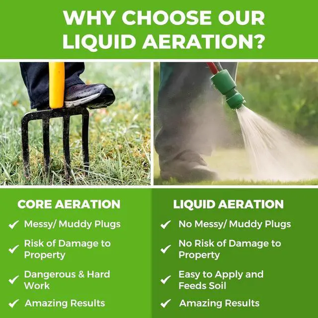Alt view image 6 of 7 - Covington Liquid Lawn Aerator (32oz)  Soil Conditioner & Softener for Lawns & Gardens  Loosens Clay & Compacted Soil for Better Water & Nutrient Absorption  Liquid Aeration Concentrate, Made in USA