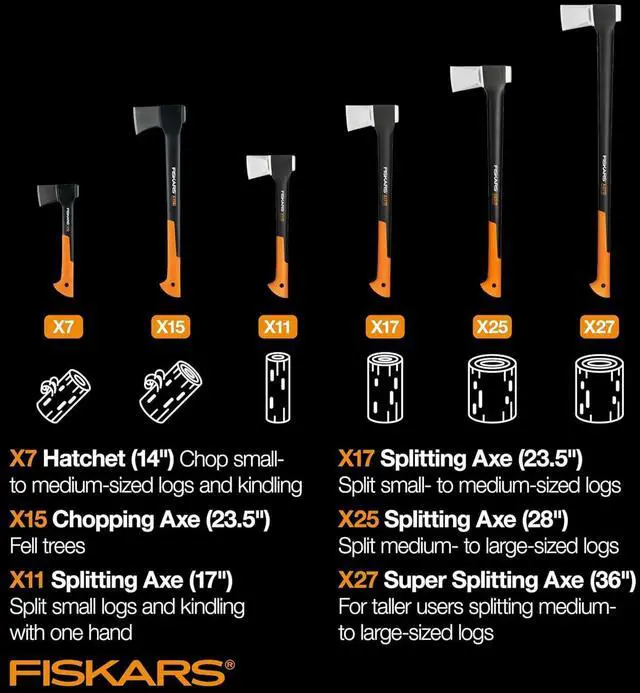 Alt view image 6 of 7 - Fiskars X25 Splitting Axe, 28" Wood Splitting Axe for Medium to Large Size Logs with Shock Absorbing Handle and Sheath, Split Firewood, Forged Steel Blade, Bushcraft Gear and Camping Hatchet