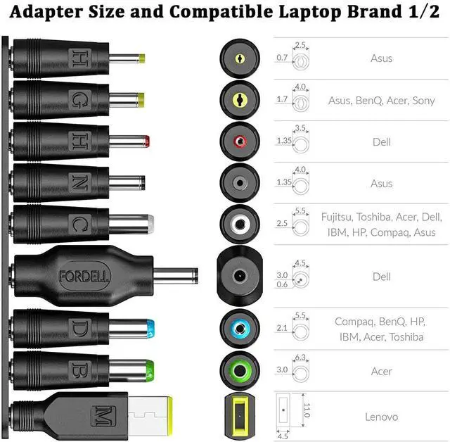 Alt view image 7 of 7 - USB C to DC Adapters 19 Set Power Plug Kit - Universal Charger Supply Cable Braided PD Cord & 5.5x2.1mm Round Barrel Jack for MSI Acer Asus Thinkpad IBM Lenovo Dell HP Laptop Charging Connector Tips