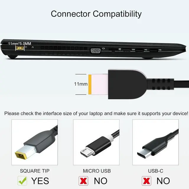 Alt view image 6 of 7 - 170W AC Charger Fit for Lenovo Thinkpad T15p T15g P15v P16v P15 P16 P17 Gen 3 2 1, P50 P51 P52 P53 P70 P71 P73, P1 Gen 6 5 4 3 2 1, W540 W541 Power Adapter