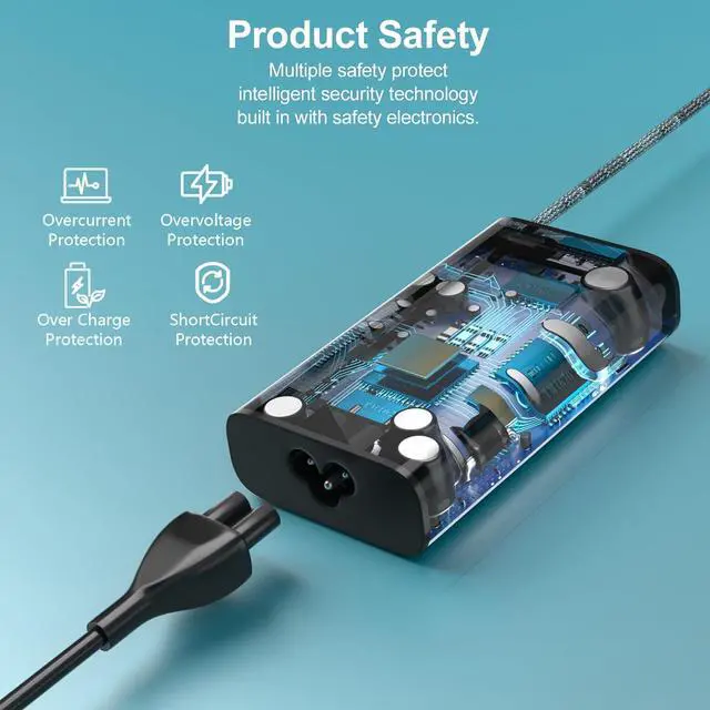 Alt view image 5 of 7 - 65W 45W 255 G10 USB C Fast Charger for HP EliteBook 830 835 840 845 860 865 640 650 655 660 1040 G7 G8 G9 G10 G11 Probook 440 445 450 455 460 465 G8 G9 G10 G11 Chromebook USB Type C