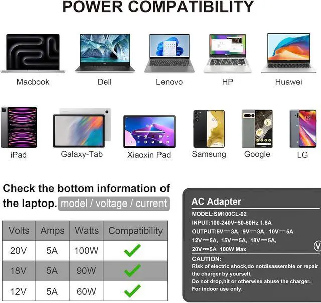Alt view image 4 of 7 - USB C Laptop Charger 100W USB C Charger Universal Fast Charger Replacement for Lenovo MacBook Pro, MacBook Air,HP,Asus,Acer,MSI,Dell Type C AC Adapters Compatible with 90W 65W 45W PD 3.0 Power Cord