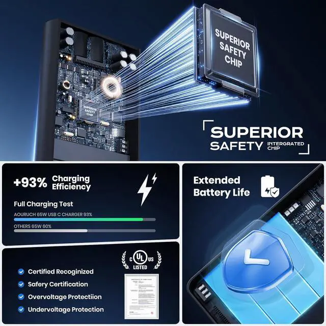 Alt view image 3 of 7 - 65W 45W USB C Laptop Charger for Dell Latitude 5540 5530 5430 7430 7440 5440 5420 3540 5520 7420 5450 7450, for Dell Inspiron 14 7420 7425 16 2-in-1 XPS 13 Chromebook Type C AC Power Cord