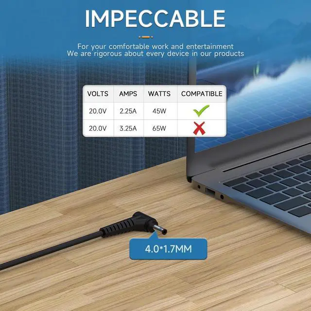 Alt view image 4 of 7 - Charger for Lenovo Laptop - IdeaPad 1 3 5 1-14, 1-15, 3-15, 3-17, 5-14, 5-15 Series; IdeaPad 110 110S 310 320 330 330s 510 520 530s 710s; IdeaPad S145 S340 S540 L340 Power Supply