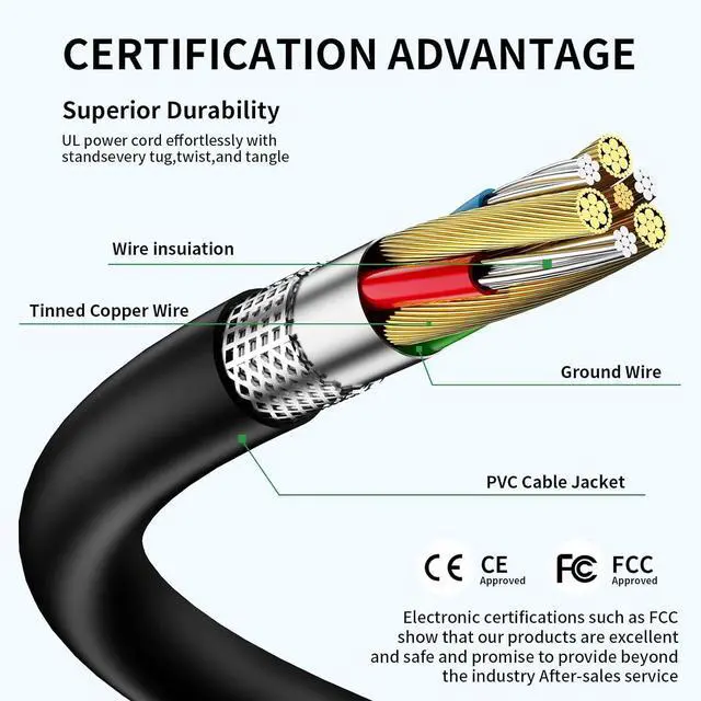 Alt view image 6 of 7 - 2025 New Slim 65W USB C Laptop Charger for Lenovo ThinkPad T14 T15 T16 X1 T480 Charger T470 T470s T480s T490 T490s T495 T570 T580 T590 E580 E585 E490 E590 L480 L580 X270 X380 X390 X395,Yoga,Chromebook
