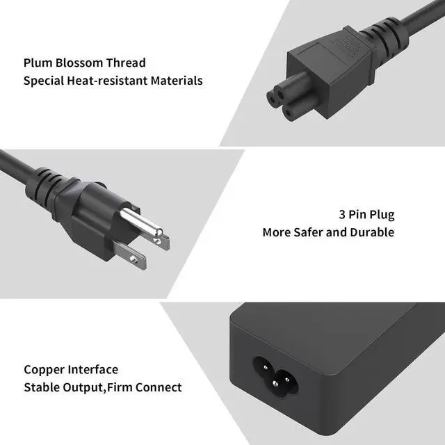 Alt view image 3 of 7 - 65W USB C Laptop Charger Compatible with Lenovo ThinkPad T14 T15 E14 E15 L14 L15 X1 X13 P15s ThinkPad E590 E595 T480 T490 T580 E580 E585 Yoga 7 7i 9i C740 Type C ADLX65YLC3D Adapter Power Supply Cord