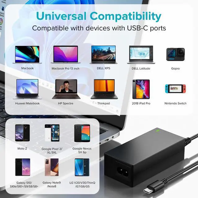 Alt view image 4 of 7 - Powseed 65W USB C Laptop Charger for Lenovo Thinkpad Yoga Chromebook T14 T15 E14 E15 X1Carbon X13 ADLX65YDC2A ADLX65YLC2D ADLX65YDC3A ADLX65YDC2D 65 Watt Fast Type C Power Adapter