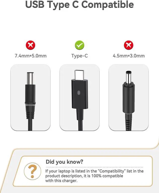 Alt view image 5 of 6 - 65W USB C Laptop Charger Dell, Computer Power Adapter Replacement for Dell Latitude 5420 5520 Series Dell XPS 12 9250, XPS 13 9350 LA65NM170 2YKOF Dell Type C Ac Adapter Power Cord