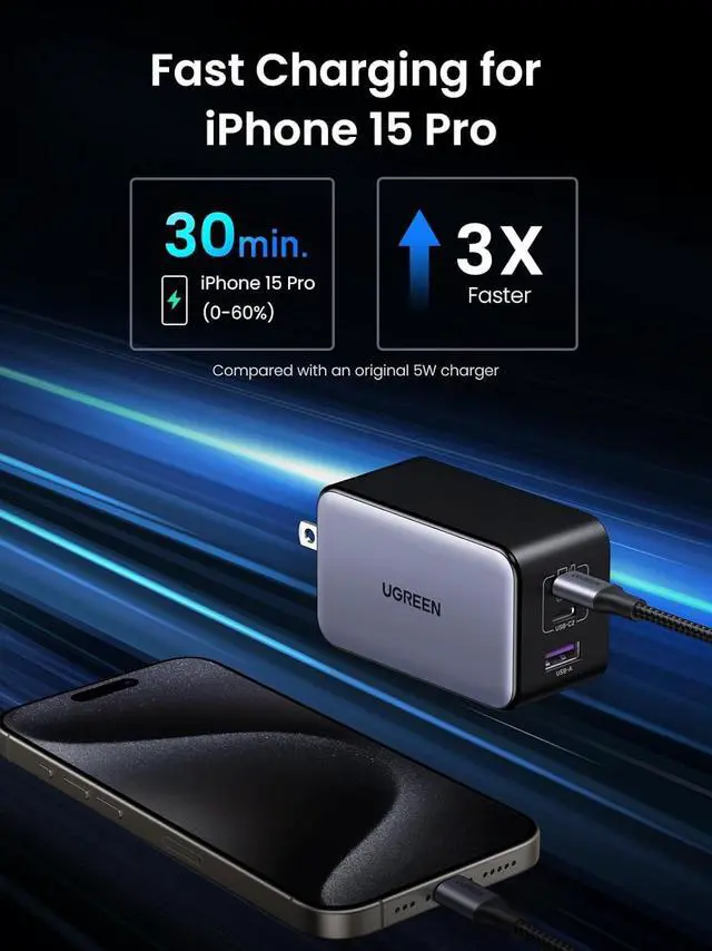 Alt view image 5 of 7 - UGREEN 100W USB C Charger Block Nexode X 3-Port GaN Foldable PPS Fast Compact Power Adapter for MacBook Pro, iPad Pro/Air, iPhone 15, Galaxy S24 Ultra, Pixel 8 Pro, Steam Deck